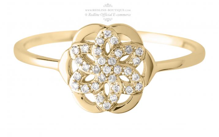 Jonc Ring Lise - Redline