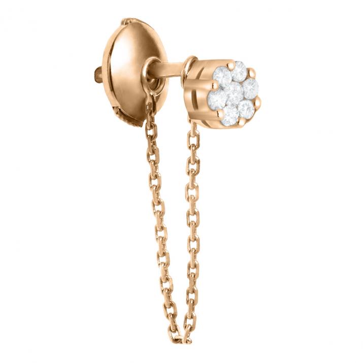 Illusion Courtoise 玫瑰金耳环 - Redline - 0++