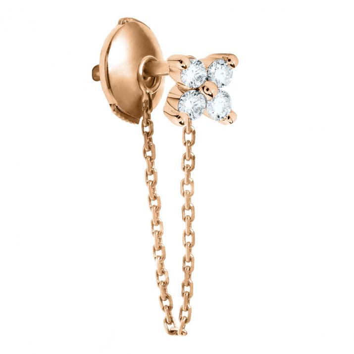 Shiny 0.04克拉圆形钻石玫瑰金耳饰 - Redline - 0++