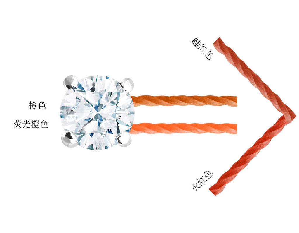 redline fil orange diamant
