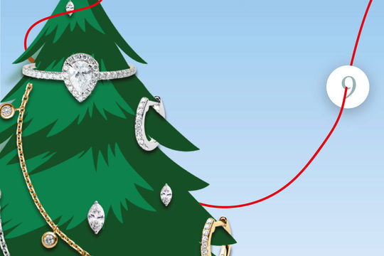 Idées Cadeaux de Noel